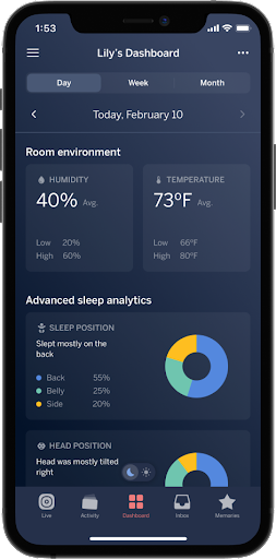 Nanit App Dashboard and Advanced Analytics – Nanit Support